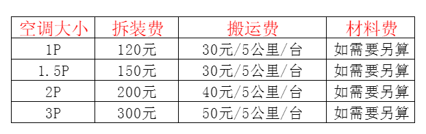 酒泉市空调移机及费用电话在哪里找